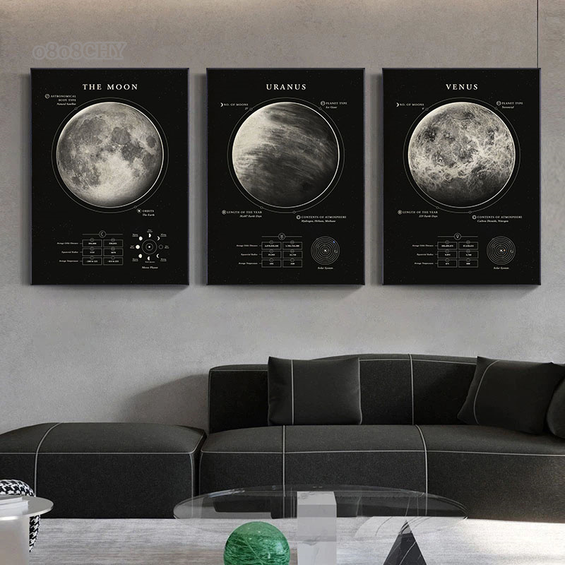Meraviglie dello spazio Galass - Star Map Poster recensione e prezzo