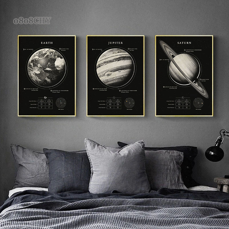 Meraviglie dello spazio Galass - Star Map Poster recensione e prezzo